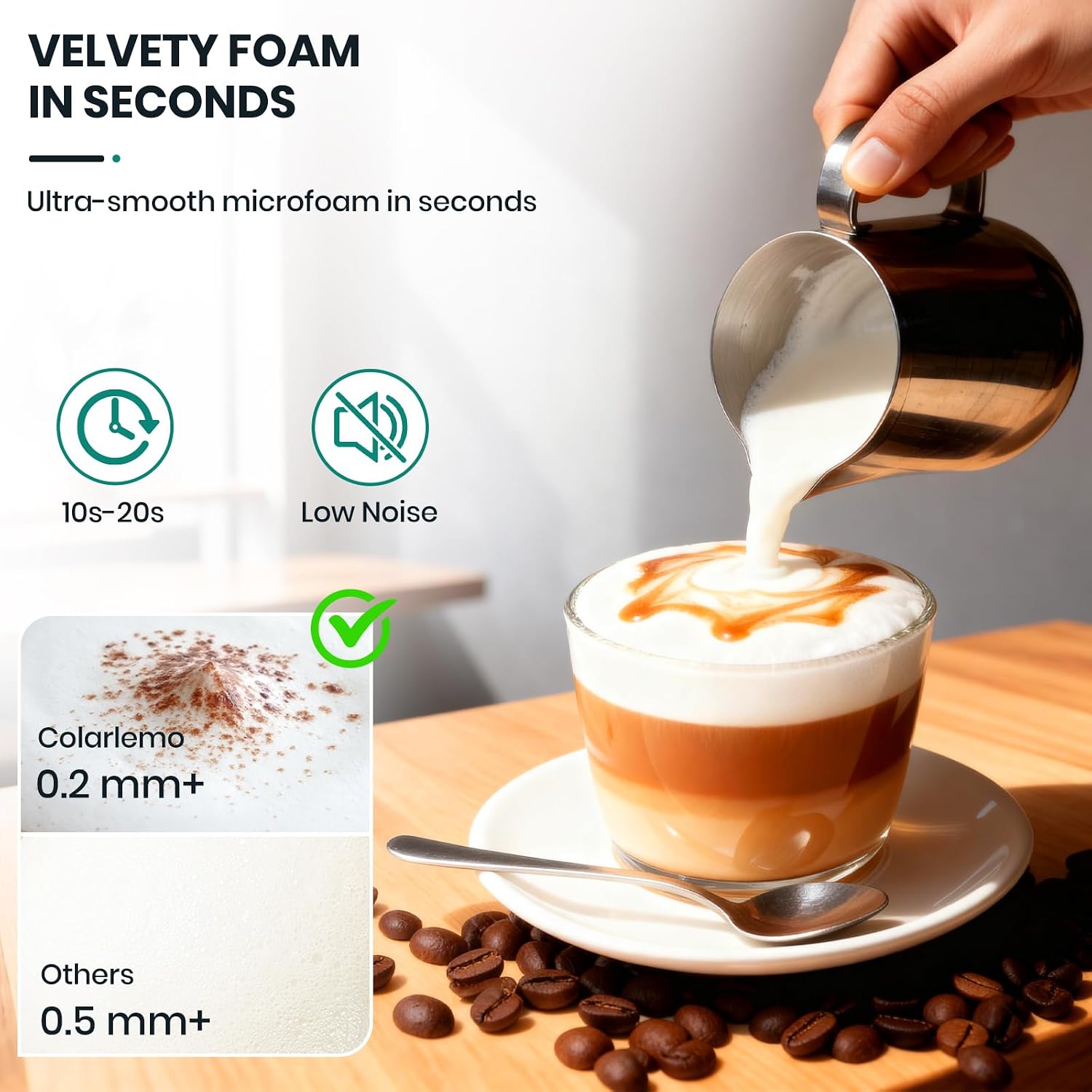 Rechargeable Milk Frother Hand - Electric Milk Frother Handheld recension och pris