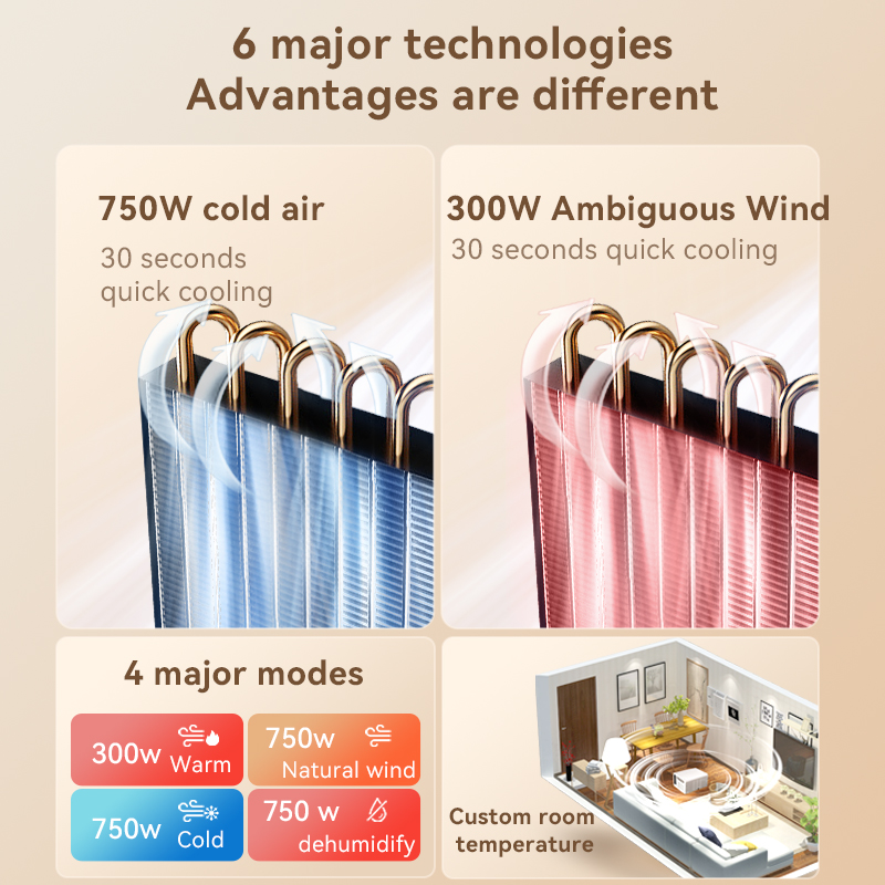 12Pcs Waterproof Micro Switche - Home Appliances recension och pris